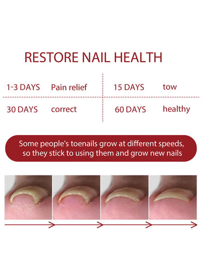 Anti Paronychia Relief Oil