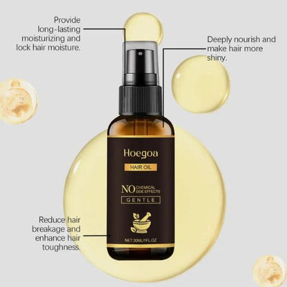Moisturizing & Strengthening for All Hair Types